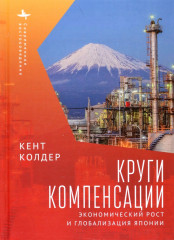 Круги компенсации. Экономический рост