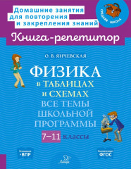 Физика в таблицах и схемах