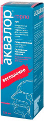 Спрей для горла