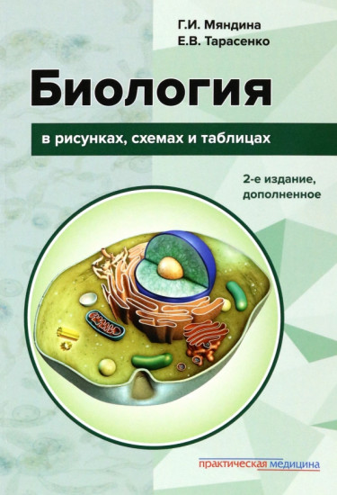 Биология в рисунках, схемах и таблицах