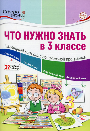 Что нужно знать в 3 классе