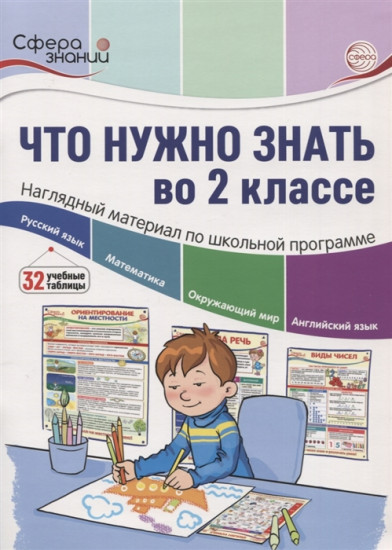 Что нужно знать во 2 классе