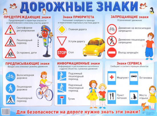 Комплект плакатов «Безопасность на дороге»