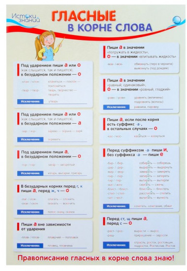 Плакат «Гласные в корне слова»