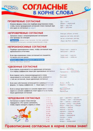 Плакат «Согласные в корне слова»