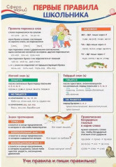 Плакат «Первые правила школьника»