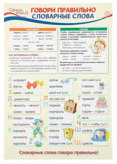 Плакат «Говори правильно словарные слова»