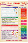 Плакат «Hello! How are you?»