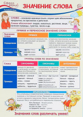 Плакат «Значение слова»