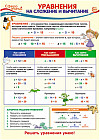 Плакат «Уравнения на сложение и вычитание»