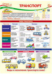 Плакат «Транспорт»