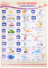 Плакат «Letter Blends. Consonants»