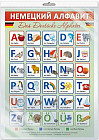 Плакат «Немецкий алфавит»