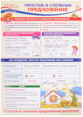 Плакат «Простые и сложные предложения»