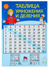 Плакат «Таблица умножения»