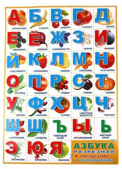 Плакат «Азбука разрезная»