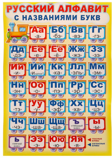 Плакат «Русский алфавит»