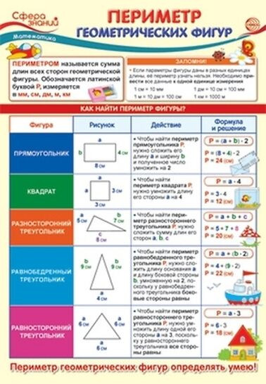 Плакат «Периметр геометрических фигур»