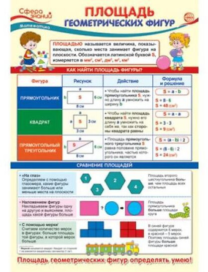 Плакат «Площадь геометрических фигур»