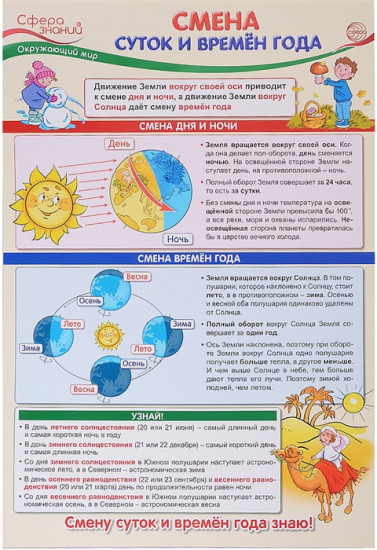 Плакат «Смена суток и времён года»