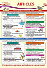 Плакат «Articles»