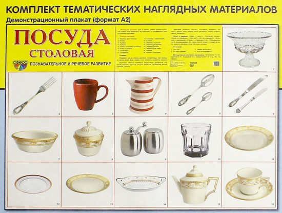 Плакат «Посуда столовая»