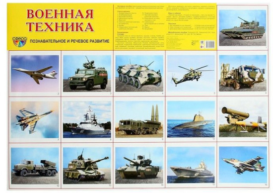 Военная техника. Демонстрационный плакат