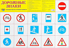 Дорожные знаки. Демонстрационный плакат