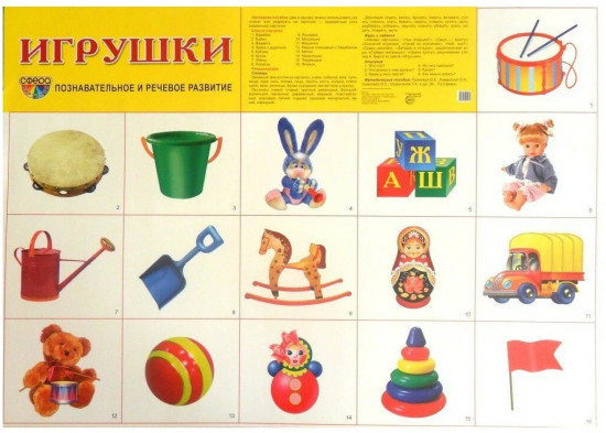 Игрушки. Демонстрационный плакат