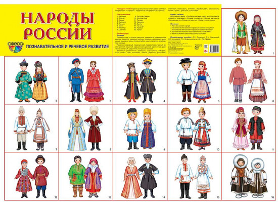 Народы России. Демонстрационный плакат
