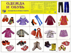 Одежда и обувь. Демонстрационный плакат