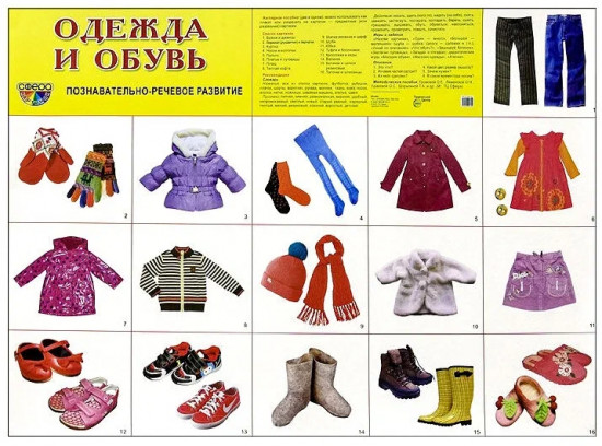 Одежда и обувь. Демонстрационный плакат