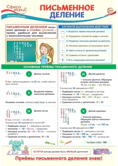 Плакат «Письменное деление»