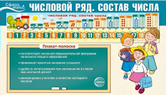 Плакат-лента «Числовой ряд. Состав числа»