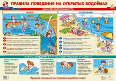 Плакат «Правила поведения на открытых водоемах»
