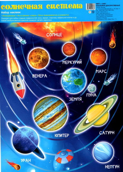 Наклейки «Солнечная система»