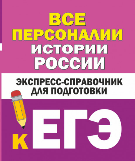 Все персоналии истории России