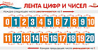 Карточка-шпаргалка. Лента цифр и чисел