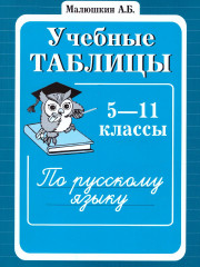 Учебные таблицы по русскому языку
