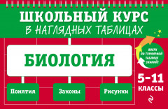 Биология: 5-11 классы