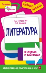 Литература в схемах и таблицах
