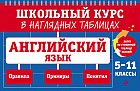 Английский язык: 5-11 классы