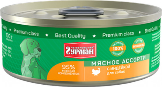 Корм для собак с индейкой