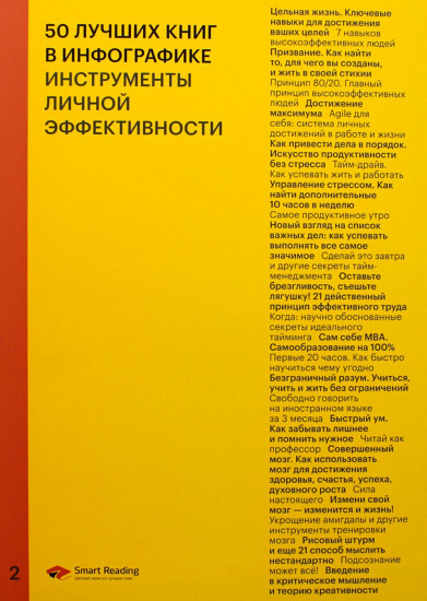50 лучших книг в инфографике