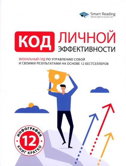 Код личной эффективности