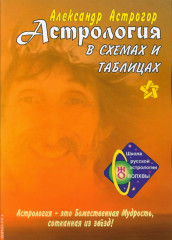 Астрология в схемах и таблицах