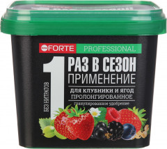 Удобрение гранулированное пролонгированное