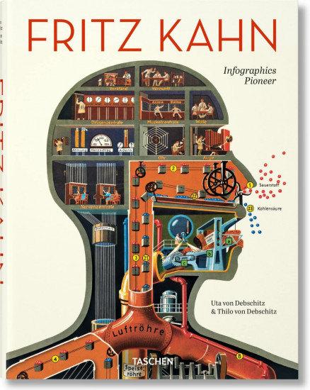 Fritz Kahn