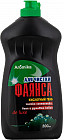 Гель для чистки фаянса