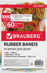 Резинка банковская
